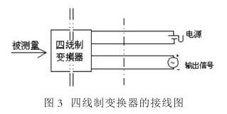 了解壓力變送器接線方式及調(diào)零設(shè)置